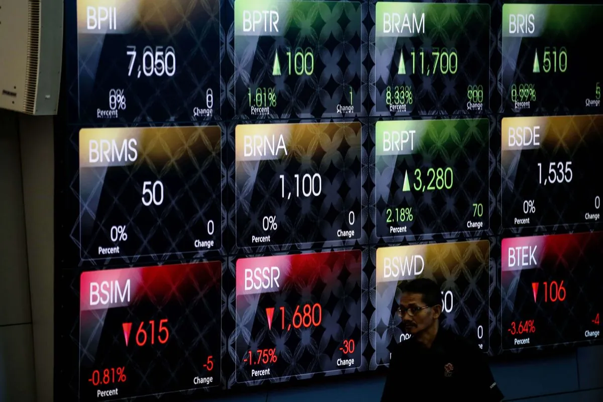 Rupiah Loyo Tertekan Data Ekonomi AS, IHSG Tergelincir: Analisis Mendalam dan Prediksi Pasar (Ilustrasi)